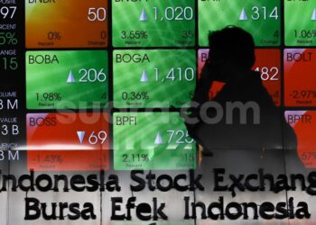 Rabu Pagi IHSG Dibuka Naik ke Level 7.101
