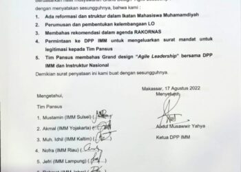 DAP IMM 2022 Hasilkan Lima Rekomendasi Untuk DPP IMM