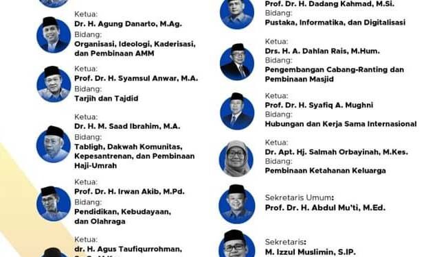 Inilah Susunan Pimpinan Pusat Muhammadiyah Periode 2022-2027