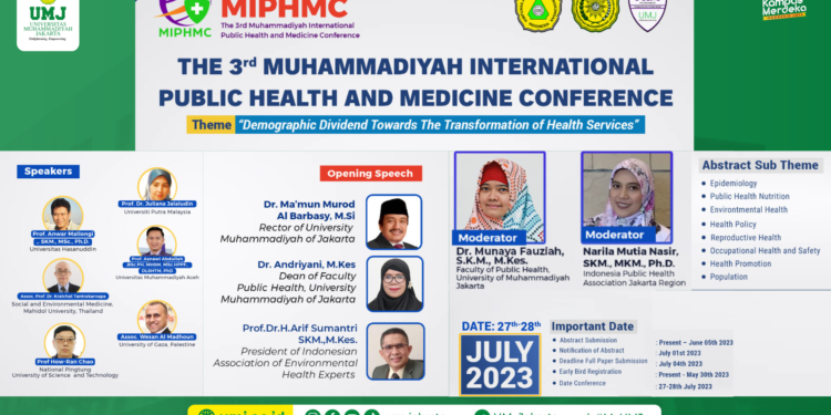 FKM UMJ Adakan Muhammadiyah International Public Health And Medicine Conference Ke-3 di Juli Mendatang