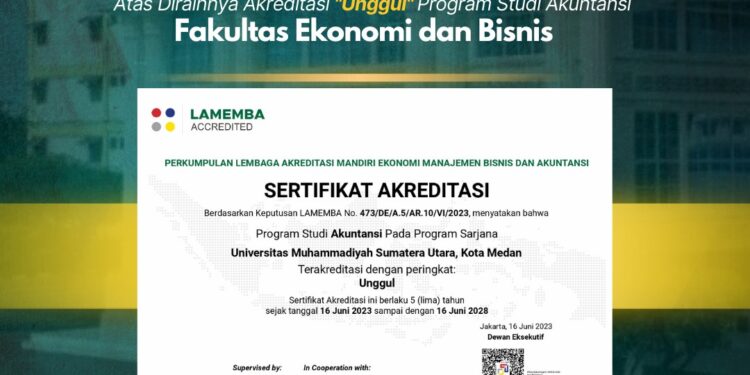 Salamat! Program Studi Akuntansi FEB UMSU Meraih Akreditasi Unggul