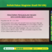 Program Magister FAI Selenggarakan Kuliah Pakar Bahas Eksistensi Hukum Islam di Indonesia