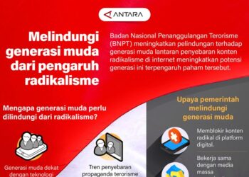Melindungi generasi muda dari pengaruh radikalisme
