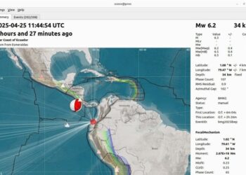 BMKG: Indonesia tidak terpengaruh gempa 6,2 magnitudo di Ekuador