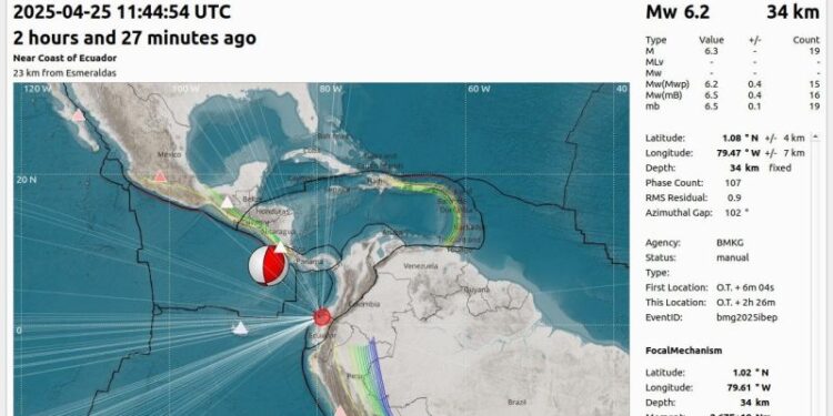 BMKG: Indonesia tidak terpengaruh gempa 6,2 magnitudo di Ekuador