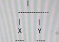 Archetype (an-Nuskhah al-Umm) dalam Manuskrip Astronomi