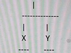 Archetype (an-Nuskhah al-Umm) dalam Manuskrip Astronomi